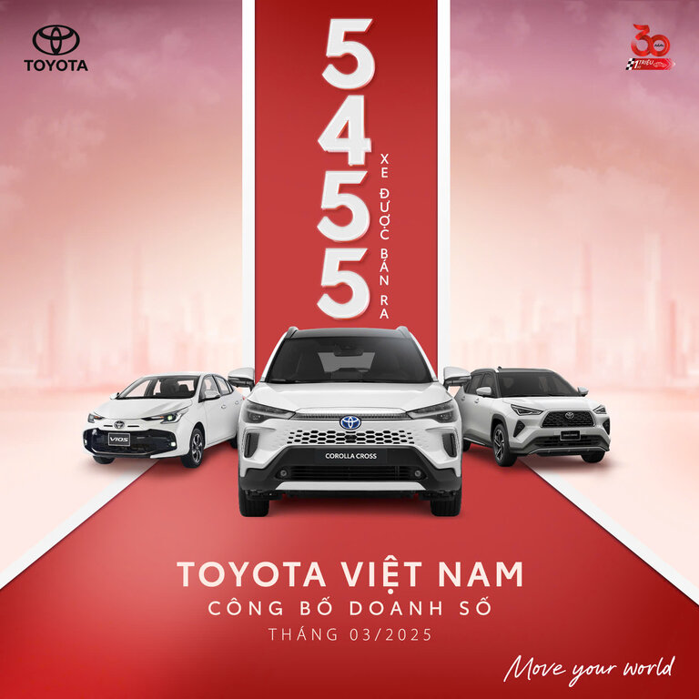 TOYOTA VIỆT NAM CÔNG BỐ KẾT QUẢ KINH DOANH THÁNG 03/2025