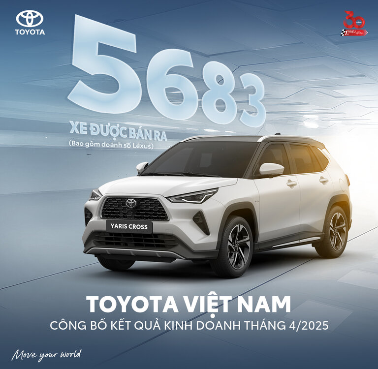 TOYOTA VIỆT NAM CÔNG BỐ KẾT QUẢ KINH DOANH THÁNG 4/2025