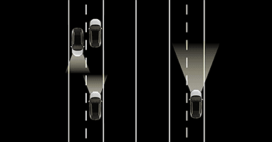 YARIS CROSS HEV -  - Đèn chiếu xa tự động (AHB) trên Toyota Yaris Cross HEV