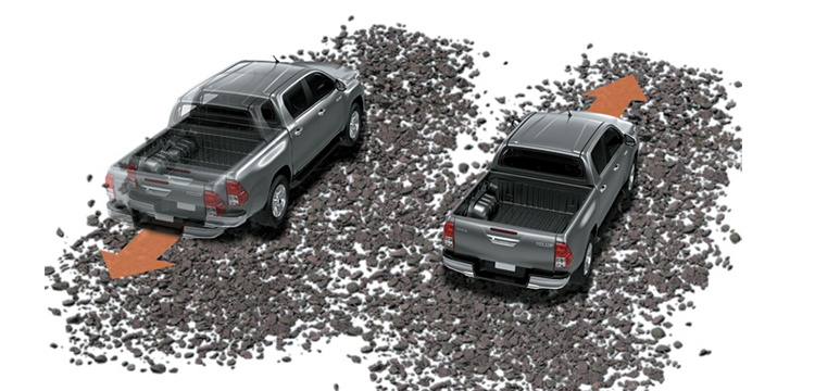 HILUX TRAILHUNTER 2.8 4X4 AT -  - Hệ thống hỗ trợ khởi hành ngang dốc (HAC) trên HILUX TRAILHUNTER 2.8 4X4 AT