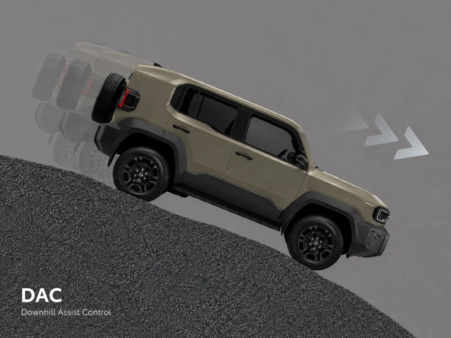 LAND CRUISER FJ -  - Hệ thống hỗ trợ đổ đèo (DAC)