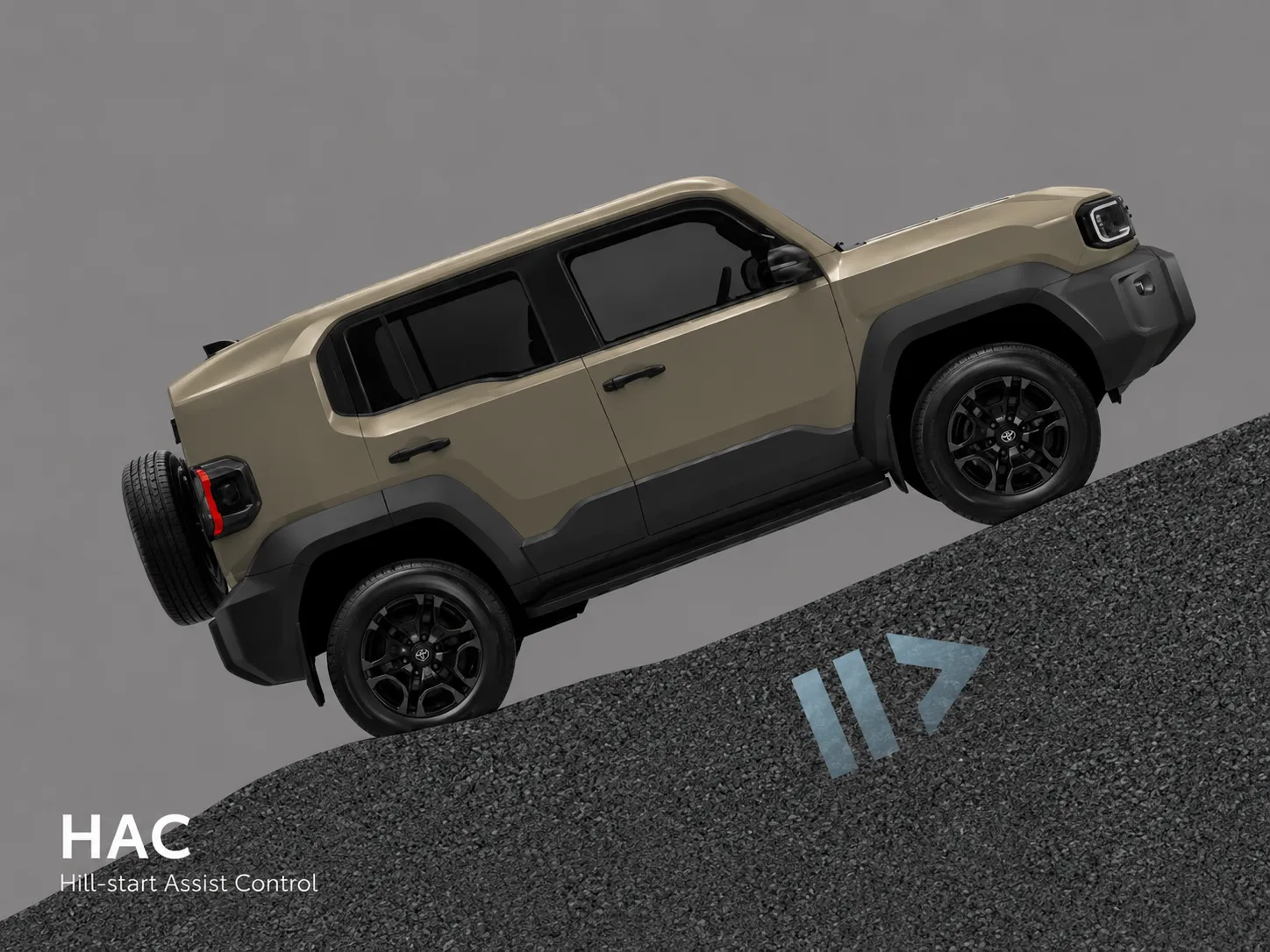 LAND CRUISER FJ -  - Hệ thống hỗ trợ khởi hành ngang dốc HAC