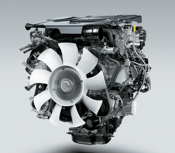 LAND CRUISER 300 - Tính năng - Động cơ Tubor V6